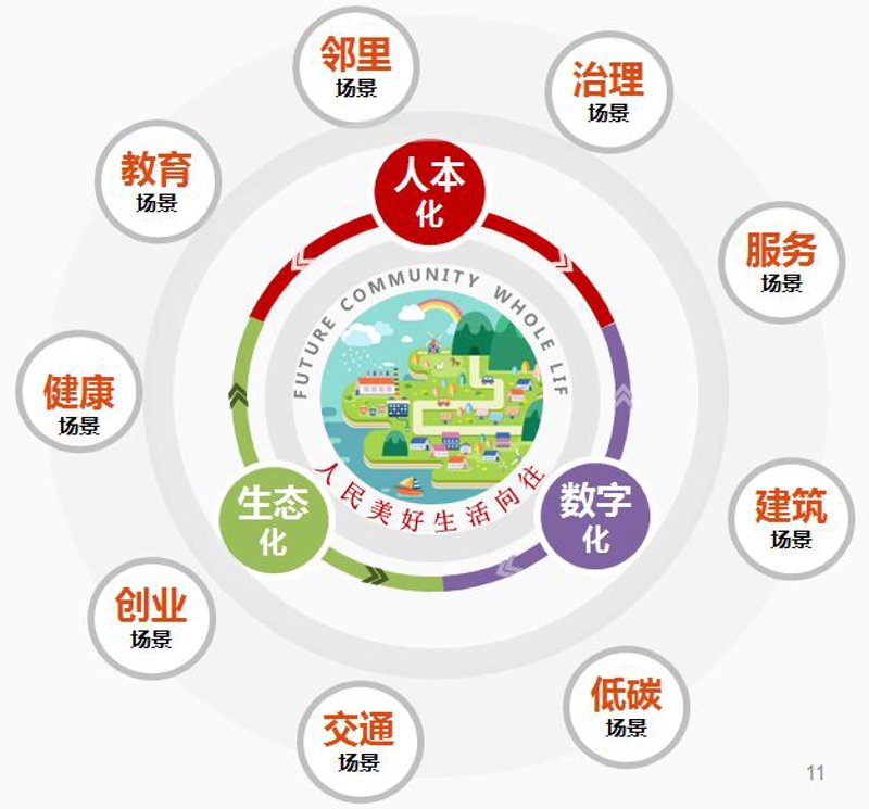 检验检疫技术中心:未来趋势与发展方向解析